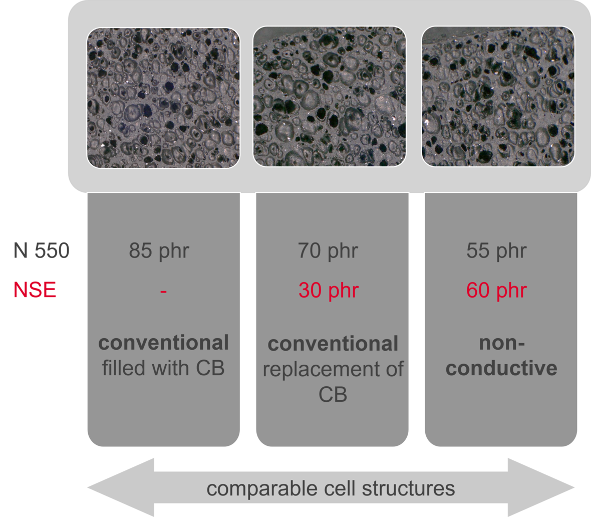 epdm-profile-zellig