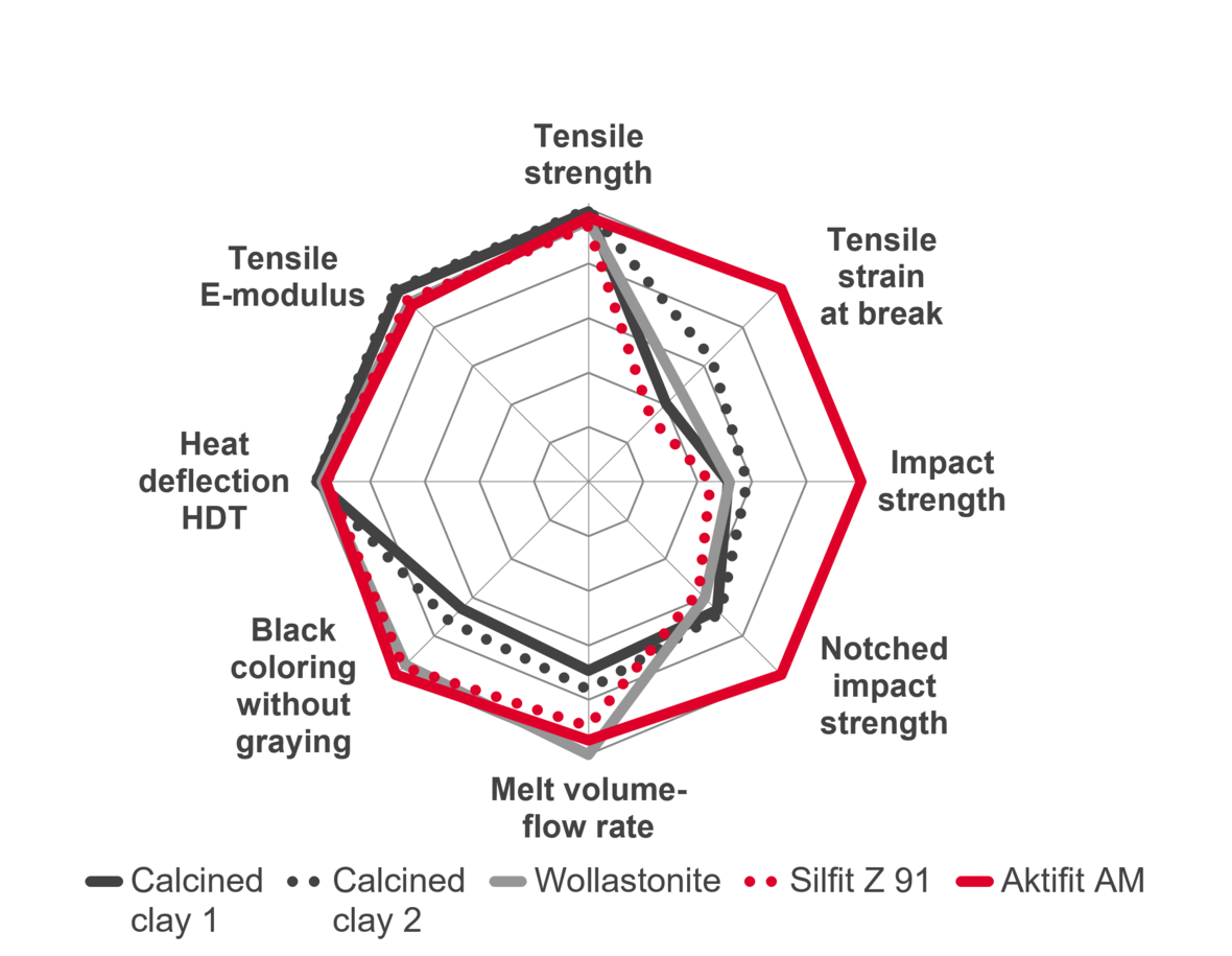 polyamide_66