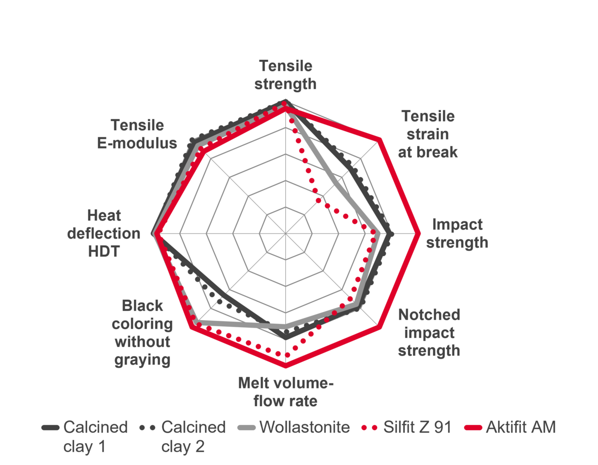 polyamide_6