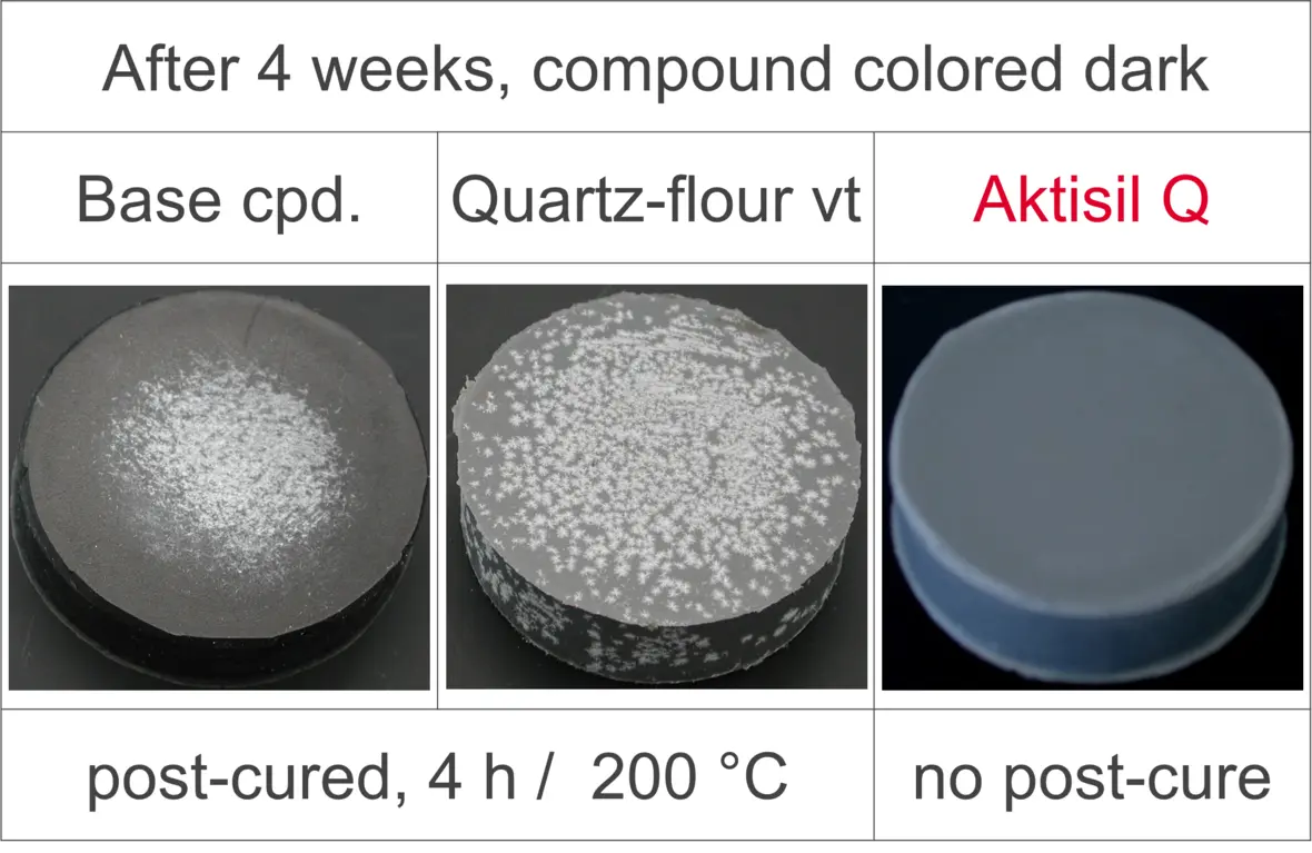no-blooming-of-curing-agent_2