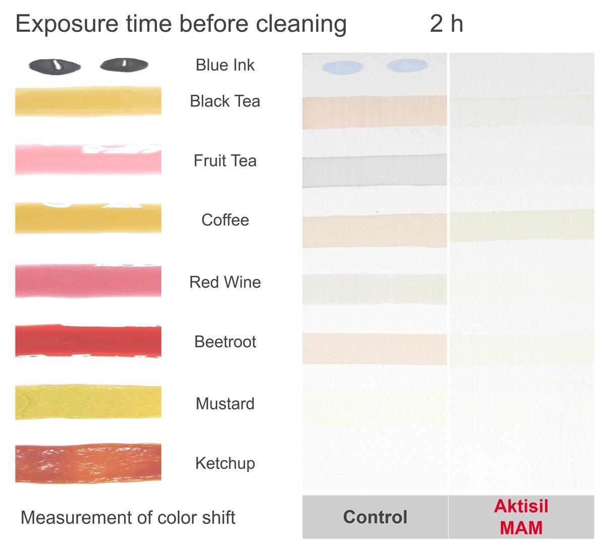 nse-in-cleanable-low-gloss-interior-emulsion-paints_results_jpg